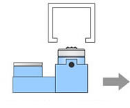 Figure: Device mechanism (2)