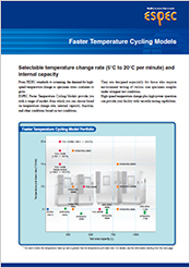 Photo: Faster Temperature Cycling Models