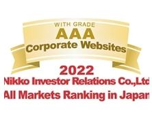 Corporate Websites 2022 Nikko Investor Relations Co.,Ltd. All Markets Ranking in Japan