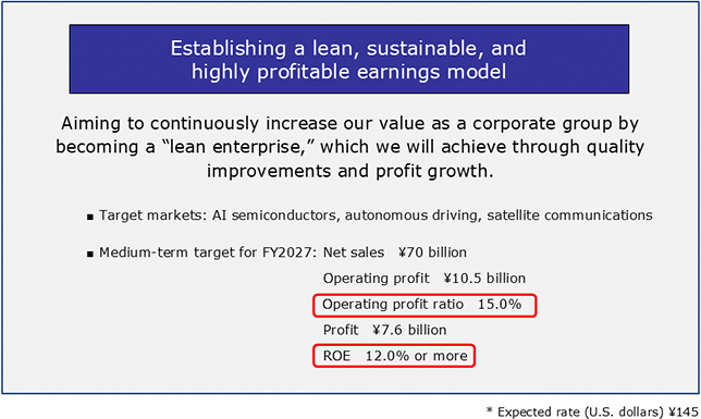 Establishing a lean, sustainable, and highly profitable earnings model