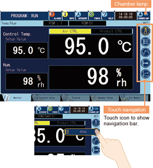 Photo: Instrumentation