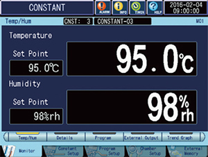 Photo: Instrumentation