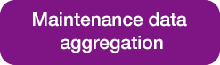 Maintenance data aggregation