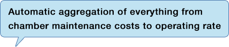 Automatic aggregation of everything from chamber maintenance costs to operating rate