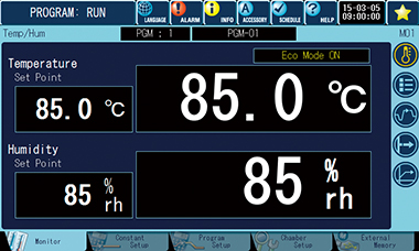 N-instrumentation