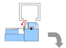 Figure: Device mechanism (3)