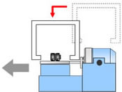 Figure: Device mechanism (4)