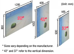 A larger chamber size to accommodate 50-inch FPDs