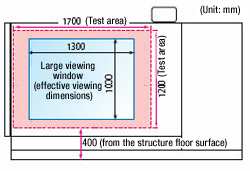 Low-floor design for easy loading of heavy specimens