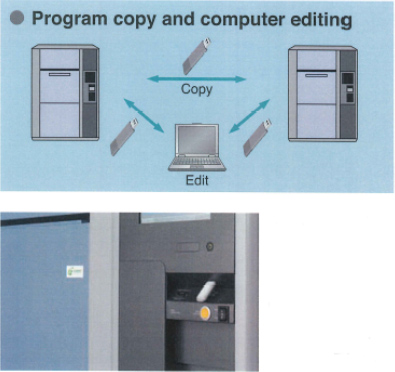 Program copy and computer editing