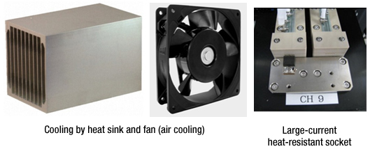 Cooling by heat sink and fan (air cooling)  / Large-current heat-resistant socket 