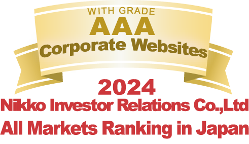 Nikko Investor Relations Co., Ltd. All Japanese Listed Companies’ Website Ranking