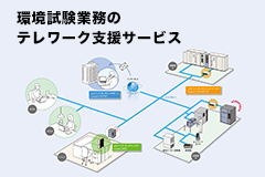 環境試験業務のテレワーク支援サービス