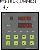 図：PMS-BもしくはPMS-B103