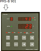 図:PMS-B901