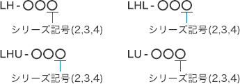 人気の 棚板・試料カゴの種類と対象型式（互換性） | 製品・サービスQ&A その他