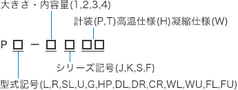全てのアイテム 棚板・試料カゴの種類と対象型式（互換性） 製品・サービスQ&A | その他