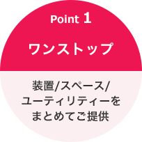 Point 1 ワンストップ 装置/スペース/ユーティリティーをまとめてご提供