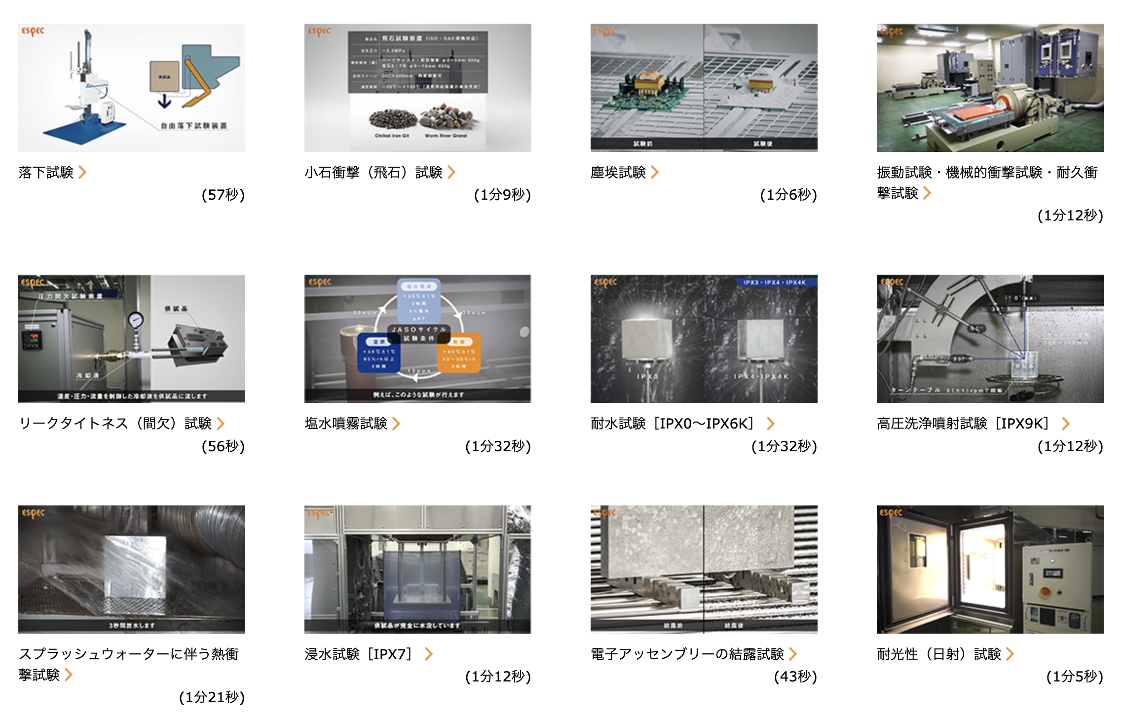 LV124 PartⅡ動画一覧のイメージ