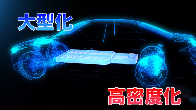 大型化 高密度化