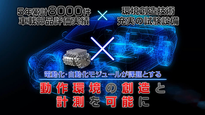 電動化・自動かモジュールが課題とする動作環境の創造と計測を可能に